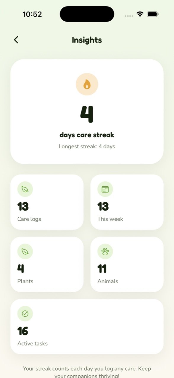 PawBloom insights screen with a care streak and care stats